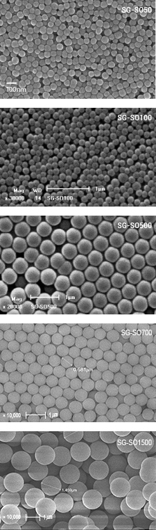 High Purity Spherical Silicon Dioxide Powder