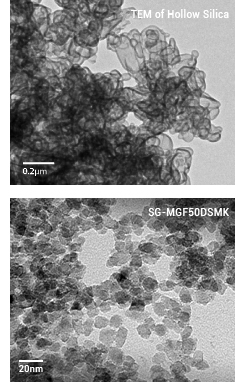 Hollow Silica, Magnesium Fluoride