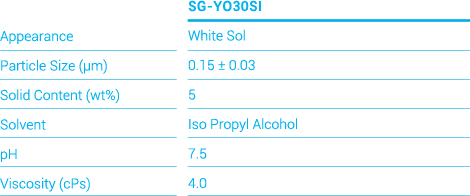 Yttrium Oxide specification