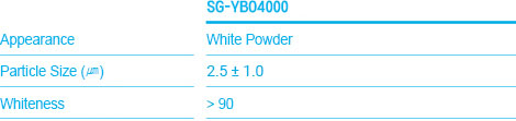 Lanthanum Oxide specification