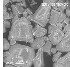 Ytterbium Oxide